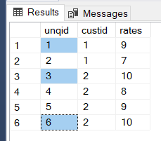 SQL Server Correlated Subqueries - BeginCodingNow.com