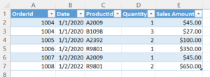 Excel Table Relationships - BeginCodingNow.com